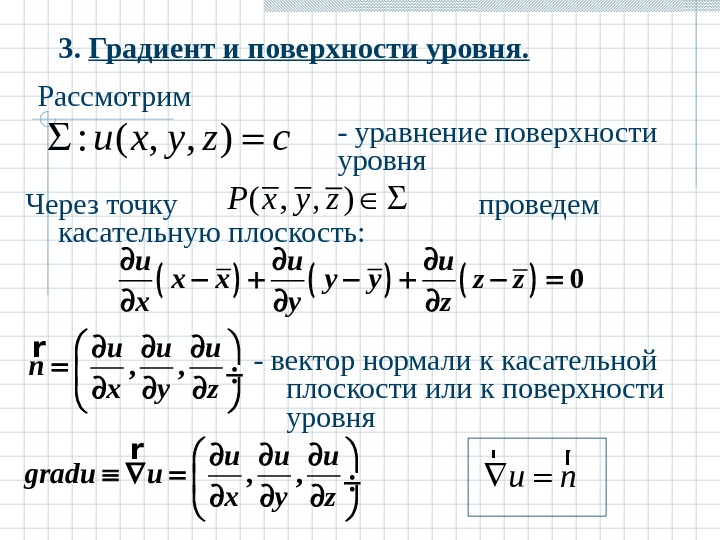 Параметры вектора