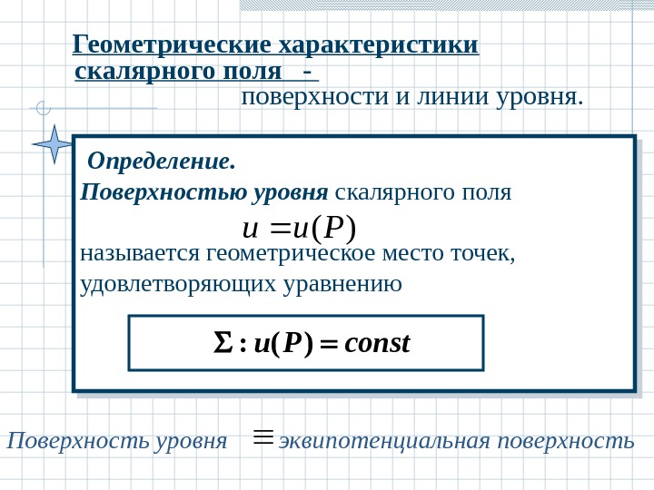 Определение поверхности