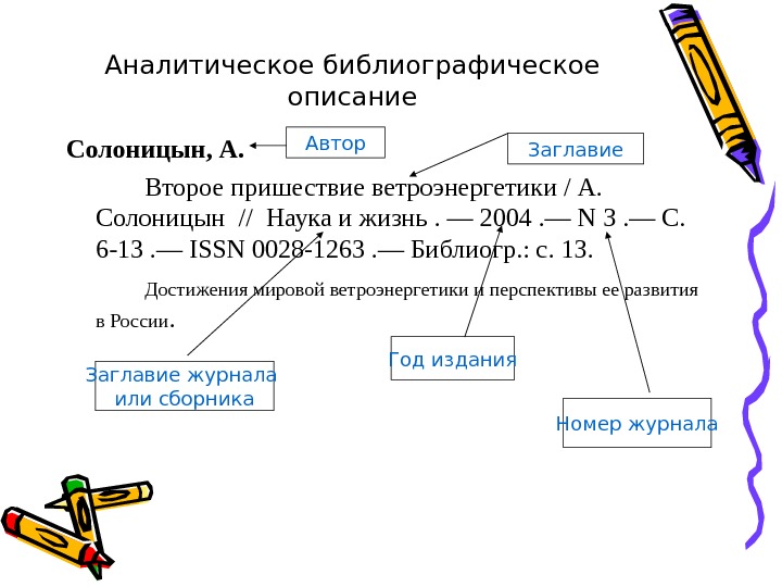 Схема библиографического описания