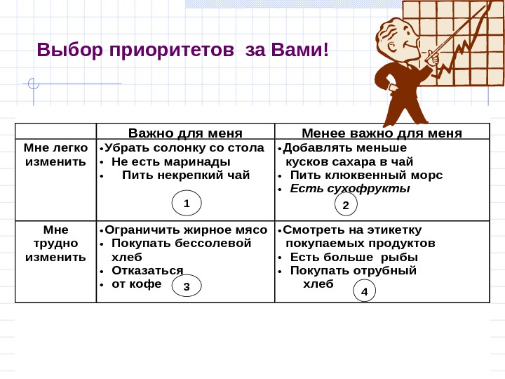 Менее значит меньше. Выбор приоритетов. Сложный выбор приоритетов. Опишите шкалу выбора приоритетов. Выбор и приоритет отличия.