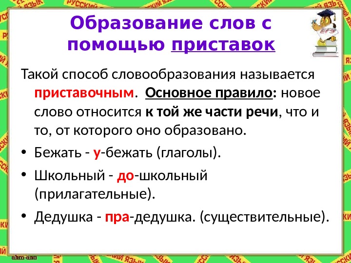 Приставочный способ образования слов примеры