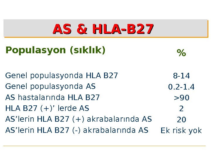 Антиген hla b27. HLA b27 типирование что это такое. Анализ на HLA b27 антиген. Гистосовместимости HLA-b27. Анализ на Бехтерева HLA b27.