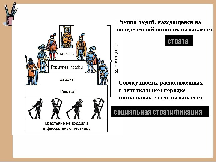 Различное положение в обществе. Социальная стратификация картинки. Социальный слой людей. Разделение на социальные слои. Социальные группы и классы людей.