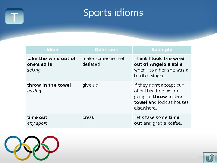 Was going перевод на русский. Sports idioms. Idioms about Sport. Идиома Sport. Throw in the Towel идиома.