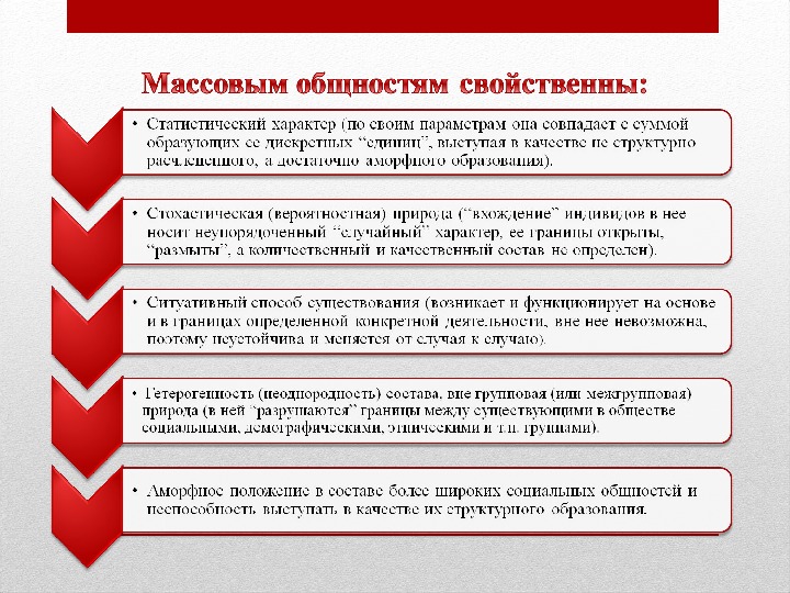 Виды массовых. Массовые общности примеры. Характеристики массовых общностей. Черты массовой общности. Массовые социальные общности примеры.