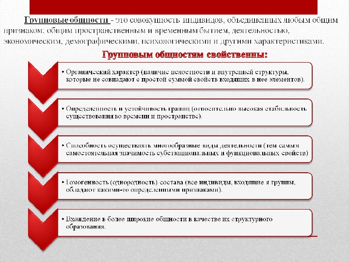 Общность образа. Групповые социальные общности. Основные виды групповых общностей. Характеристики массовых и групповых общностей. Групповая общность это в социологии.