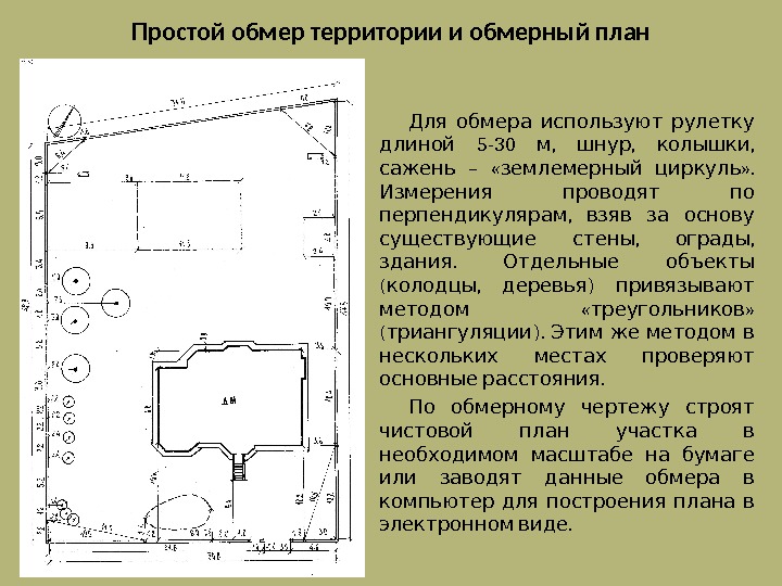 Обмерный план участка в ландшафтном дизайне