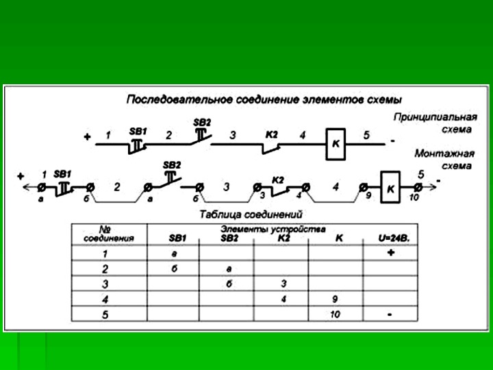 Составитель схем онлайн по русскому языку