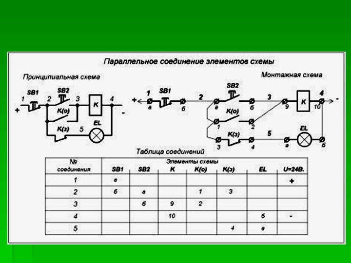 Sb это в схеме