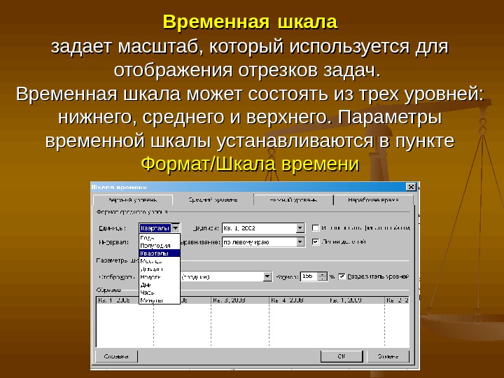 Временные задачи. Временная шкала. Создание временной шкалы в презентации. Временные шкалы для презентации. Слайд с временной шкалой.