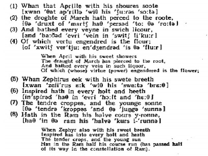 spelling-changes-in-middle-english-rules-of