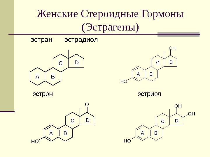 Стероидные гормоны