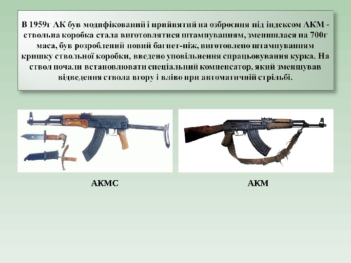 Проект история создания автомата калашникова