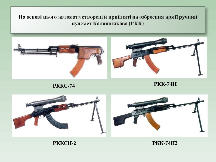 Презентация сборка и разборка автомата калашникова презентация