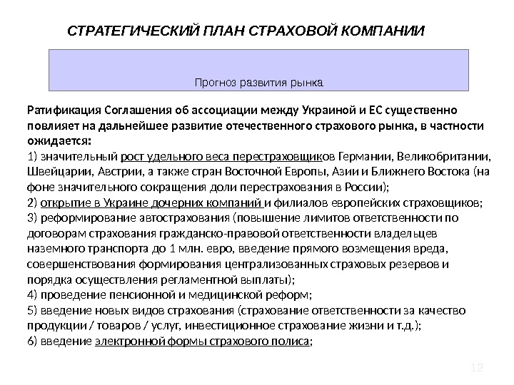 Проект проблемы формирования отечественного страхового рынка