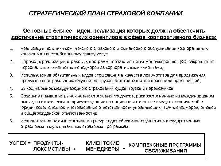 Бизнес план для страховой компании