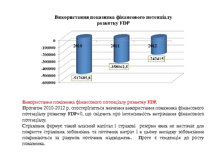 Стратегический план страховой компании