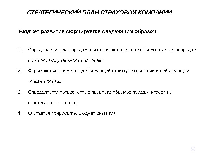 Бизнес план страховой компании