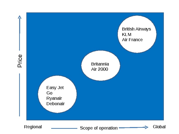 strategic-marketing-what-is-strategy-business-definition