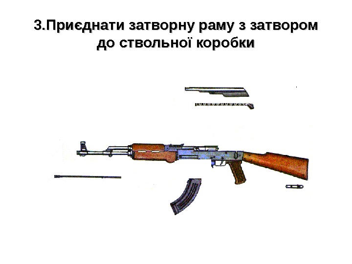 Назначение и боевые свойства автомата калашникова обж 10 класс презентация