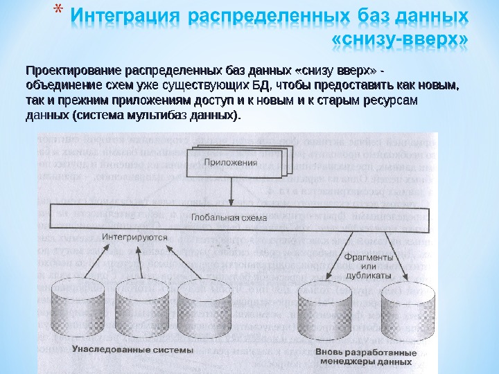 Схема объединенная это