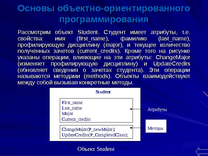 Параметр е. Атрибут в программировании это. Свойства name программирования. Атрибут th. Методы студента и свойства.