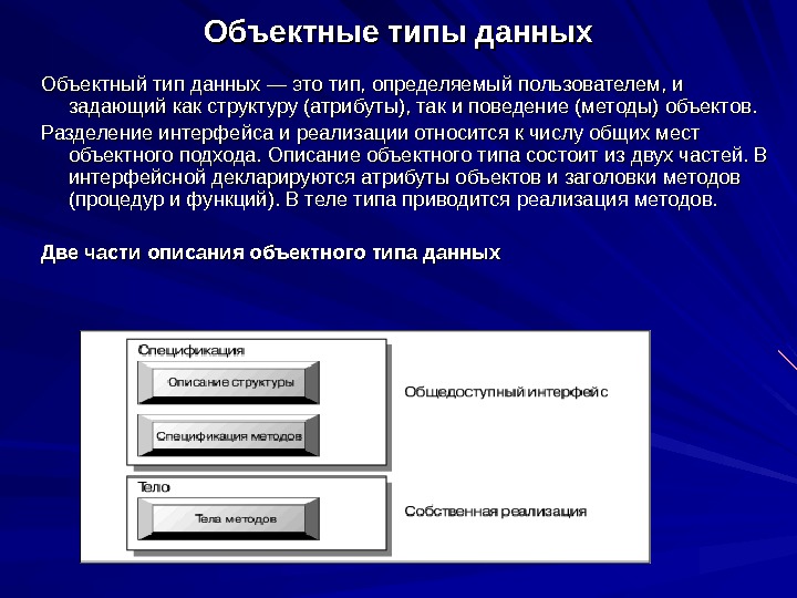 К модулям относятся. Объектный Тип данных. Разделение интерфейса и реализации. Объектные типы. Тип данных характеризуется:.