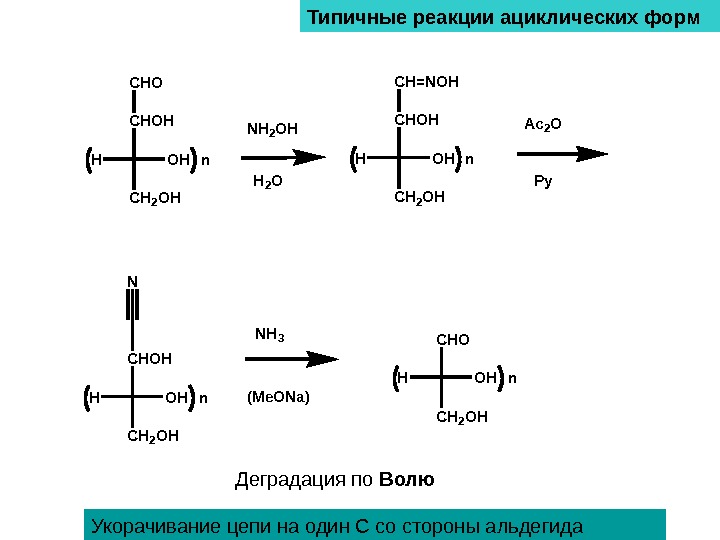 Характерные реакции. Характерные реакции углеводов. Укорачивание цепи углеводов. Деградация по волю углеводы. Для ментола характерны реакции:.