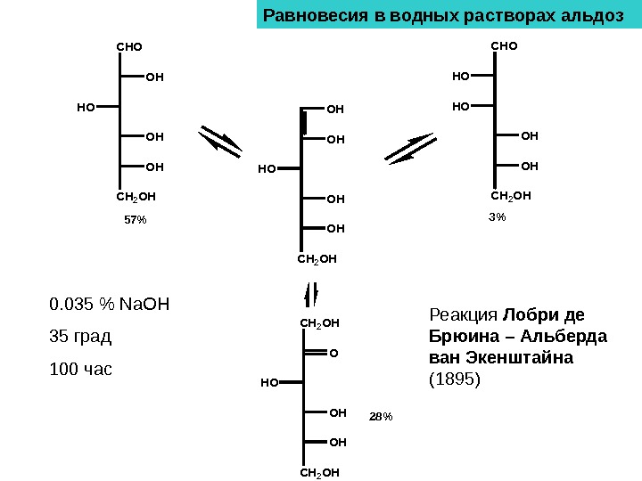 Схема эпимеризации фруктозы