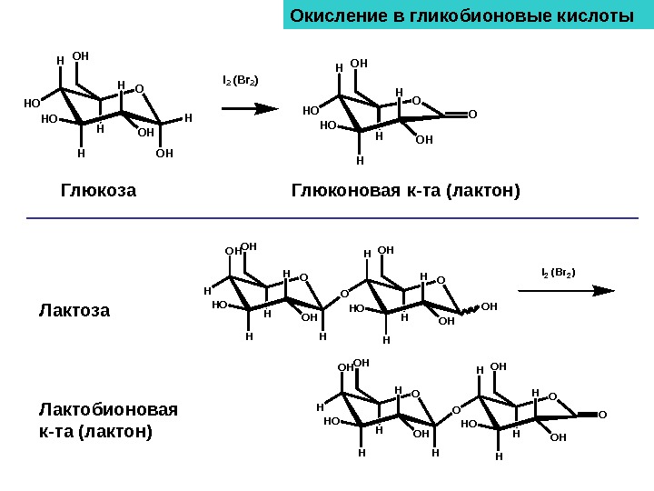 Конформация кресло глюкозы