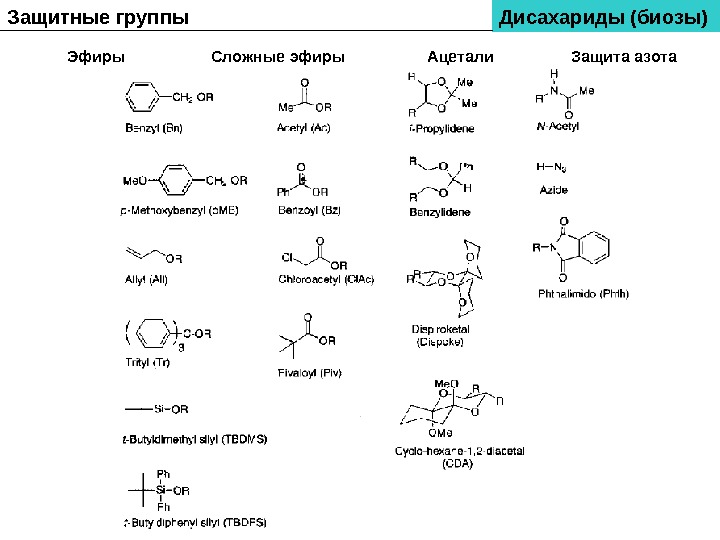 Сложные группы. Сложные эфиры группа. Дисахариды эфиры. Функциональная группа эфиров. Сложные эфиры дисахаридов.