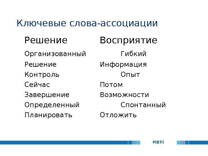 Ассоциация Слову Сперма