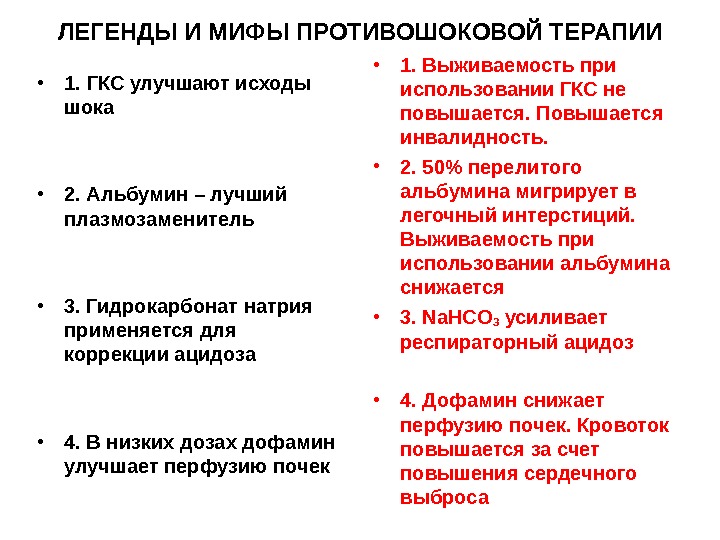 Исходы шока. Противошоковая терапия. Дофамин при шоке. ГКС при шоке.