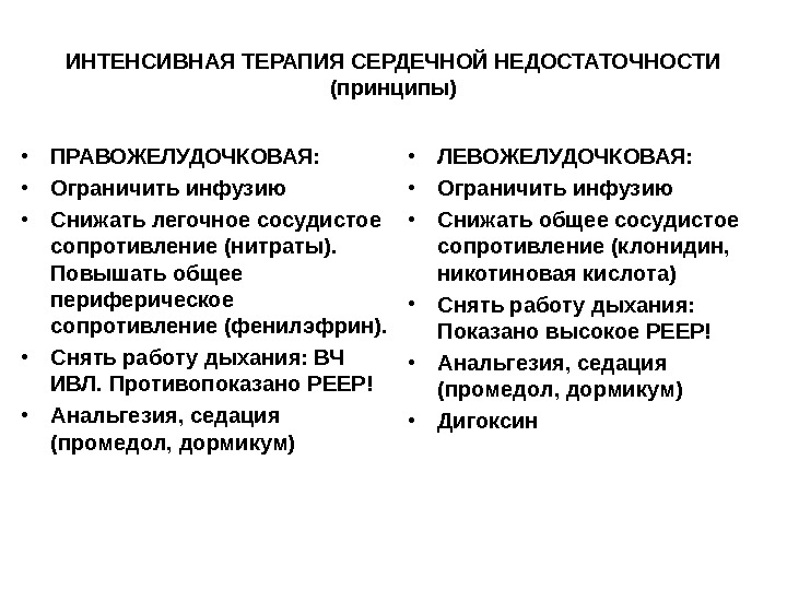 Острая сердечная недостаточность презентация терапия