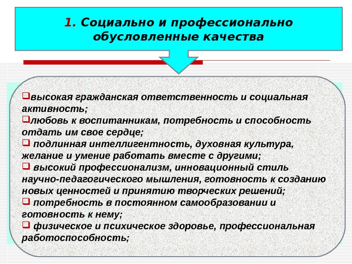 Социально обусловленный. Социально обусловленные качества. Социально обусловленный качества Обществознание. Проф обусловленные.