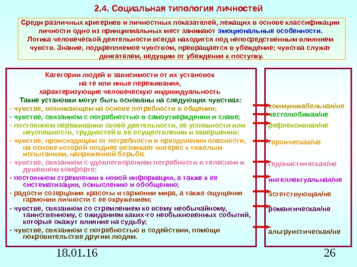 Фрагменты текста характеризующие переживания аси. Типология личности. Типологизация личности в философии.