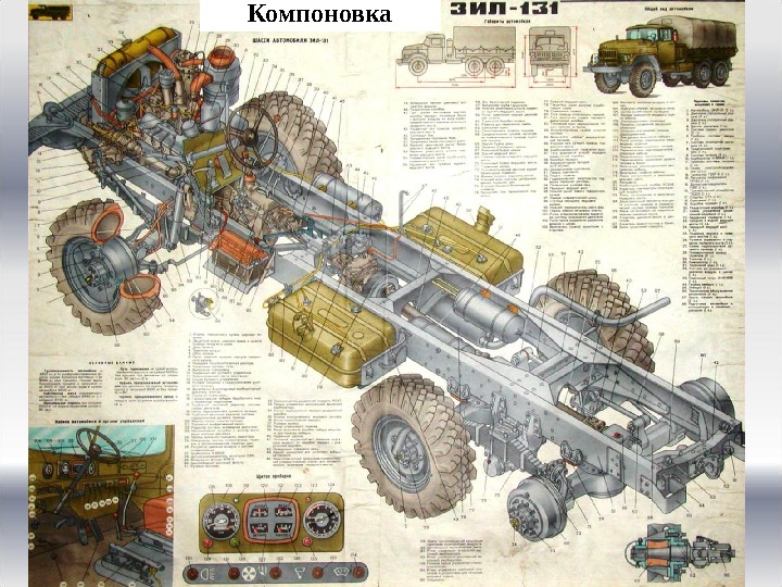 Презентация устройство автомобиля