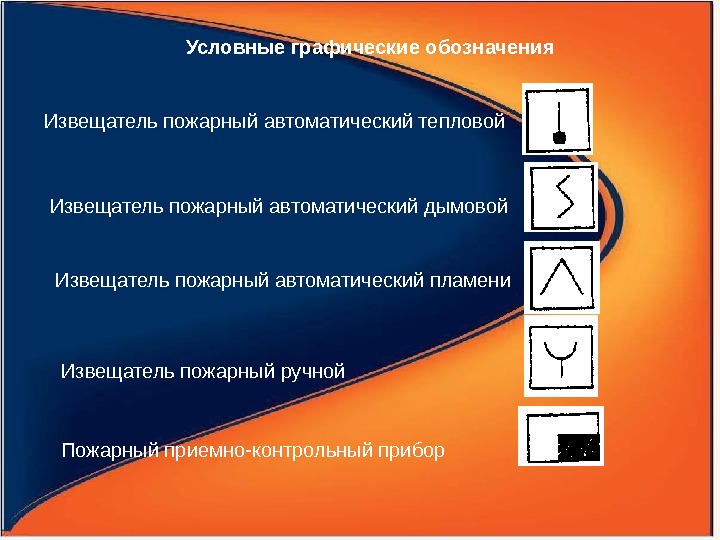 Графическое изображение извещателей