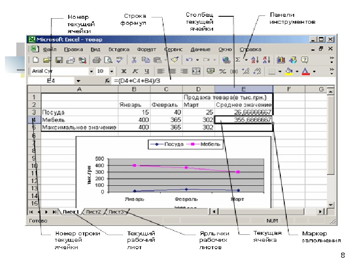 Табличный процессор excel презентация