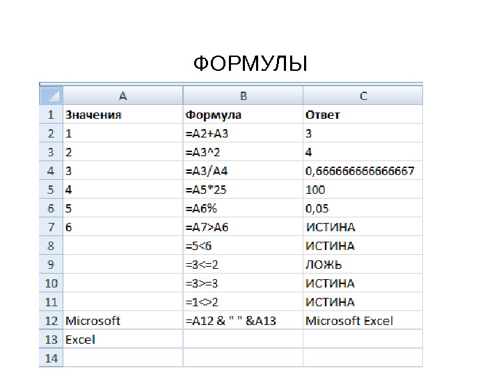 Excel математические