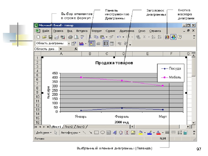 Табличный процессор microsoft office. Табличный процессор Microsoft excel 2020. Табличный процессор MS excel презентация. Соотнесите понятия табличного процессора MS excel. 1. Табличный процессор MS excel.