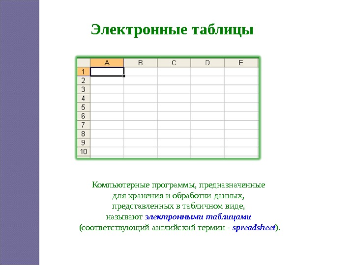 Как представить таблицу в презентации