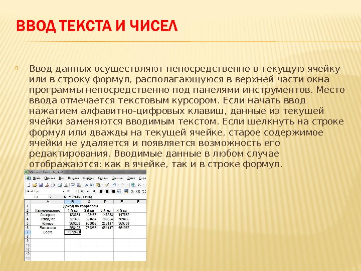 Форматы ввода данных