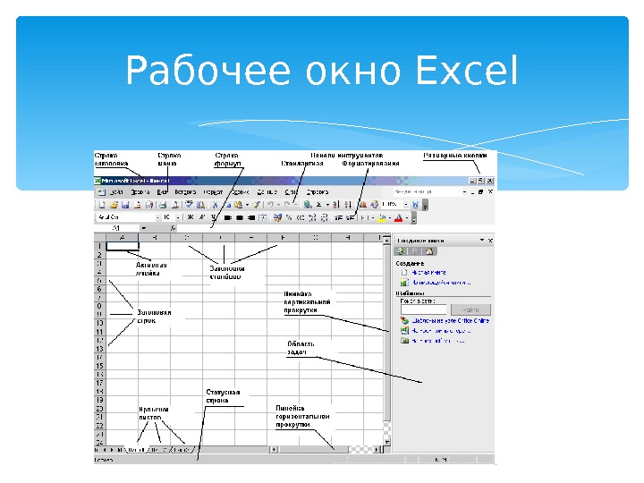 Окно excel. Рабочее окно excel. Рабочее окно. Описание окна excel. Окно Тип в excel.