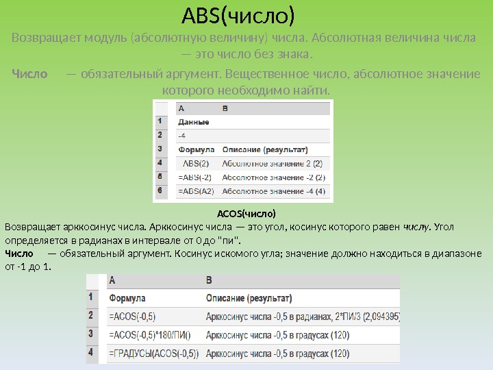 Сумм abs. Находит модуль (абсолютную величину) числа.. Находит модуль абсолютную величину числа функция. Модуль абсолютная величина числа. ABS абсолютное значение числа.