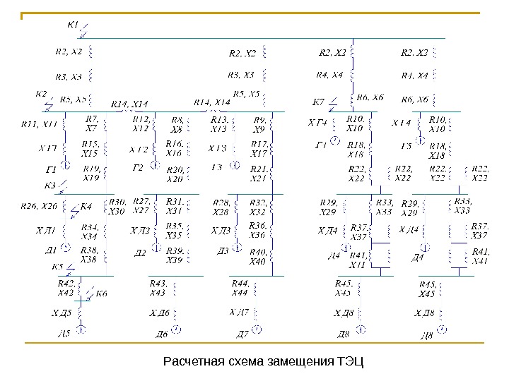 Презентация ТЭЦ my