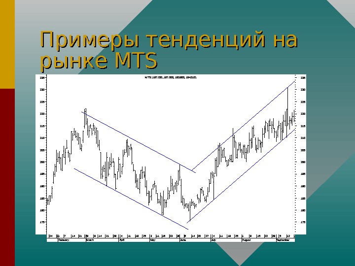 Примеры тенденции. Тенденция примеры. Примеры тренда. Тенденции рынка пример. Приведите пример тренда.