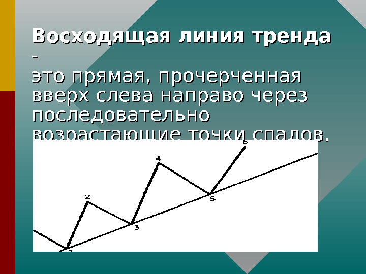 Линия тренда. Линия восходящего тренда. Восходящая линия. Прямая восходящая линия. Восходящая трендовая линия.