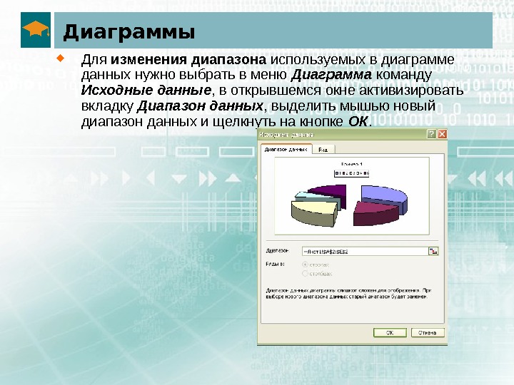 Почему при изменении исходных данных диаграмма меняется автоматически