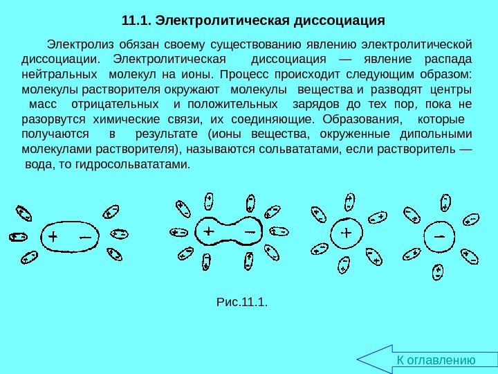 Определение электролитической диссоциации